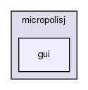 src/micropolisj/gui/