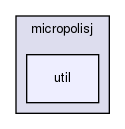 src/micropolisj/util/