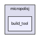 src/micropolisj/build_tool/