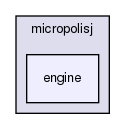 src/micropolisj/engine/