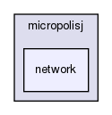 src/micropolisj/network/