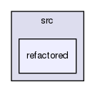 src/refactored/